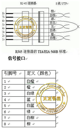 LED灯杆屏|智慧灯杆屏|立柱广告机|LED广告机|智慧路灯屏|灯杆广告屏|灯杆屏