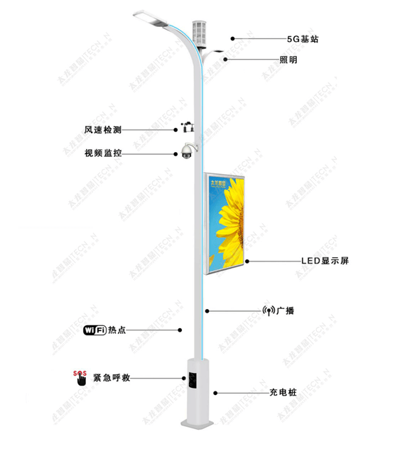 LED灯杆屏|智慧灯杆屏|立柱广告机|LED广告机|智慧路灯屏|灯杆广告屏|灯杆屏