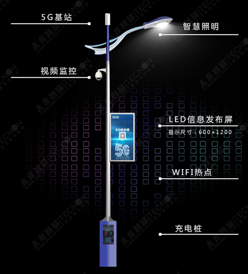 LED灯杆屏|智慧灯杆屏|立柱广告机|LED广告机|智慧路灯屏|灯杆广告屏|灯杆屏