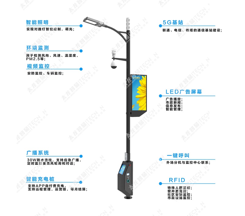 led灯杆屏|智慧灯杆屏|立柱广告机|led广告机|智慧路灯屏|灯杆广告屏|灯杆屏