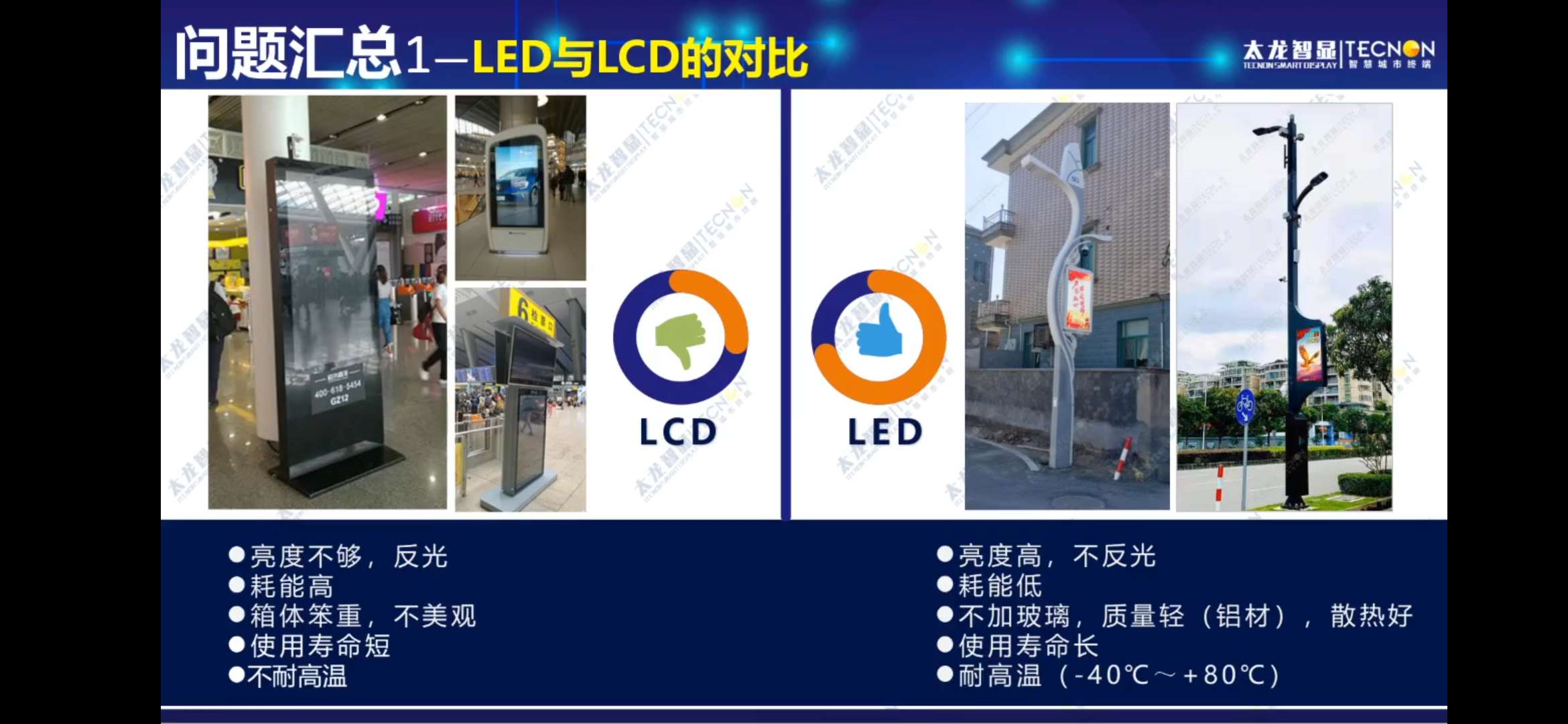 led灯杆屏|智慧灯杆屏|立柱广告机|led广告机|落地广告机|智慧路灯|智慧灯杆|灯杆广告机|智能广告机|灯杆屏|智慧灯杆显示屏