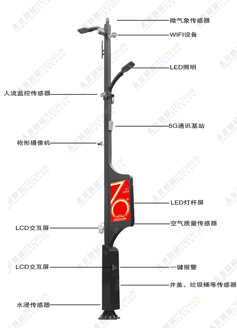 led灯杆屏|智慧灯杆屏|立柱广告机|led广告机|落地广告机|智慧路灯|智慧灯杆|灯杆广告机|智能广告机|灯杆屏|智慧灯杆显示屏