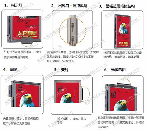 led灯杆屏|智慧灯杆屏|立柱广告机|led广告机|智慧路灯|户外LED广告机|灯杆屏