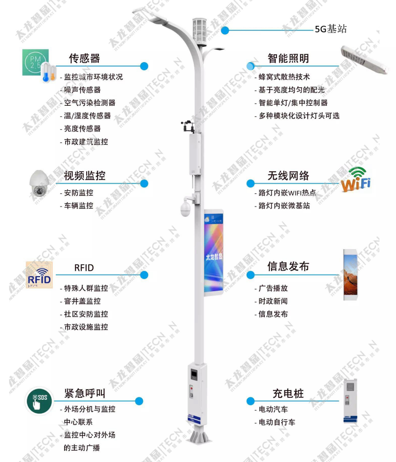 5G智慧灯杆/塔，5G智慧路灯